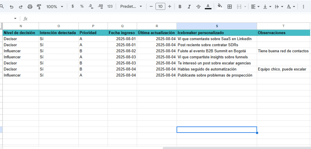 Ejemplo ficticio de base de datos B2B con columnas estratégicas para priorizar prospectos